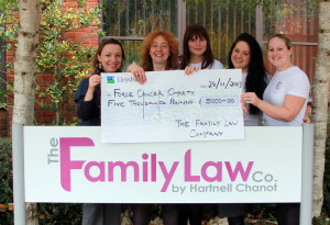 The charity team from The Family Law Company hand over a cheque for £5,000 to Naomi Cole of FORCE.